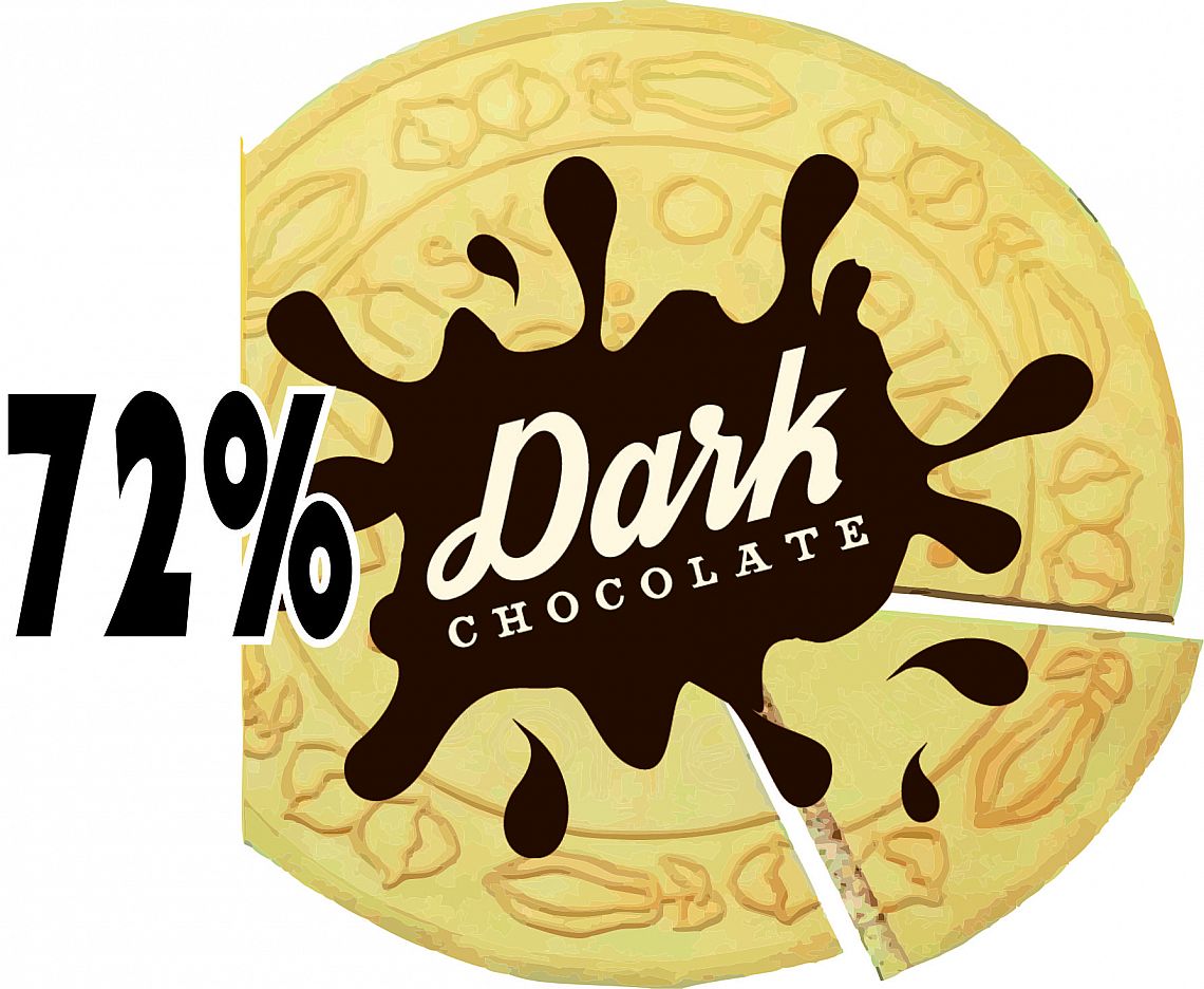 Dark Kakao, 72% - lázeňské oplatky
